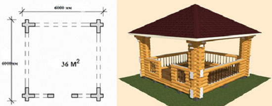 Чертеж беседка из бревна