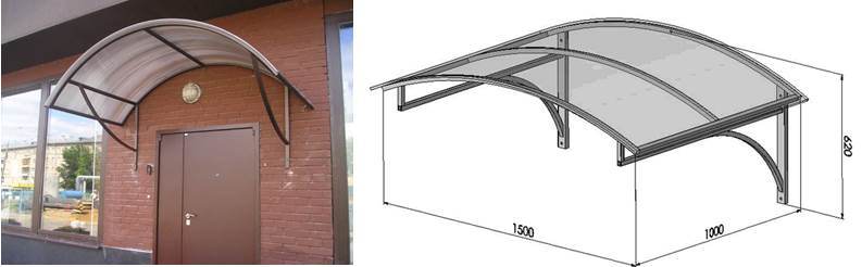 Козырек над крыльцом из поликарбоната своими руками фото чертежи из профиля с размерами